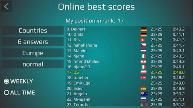 World Map Quiz Mod APK