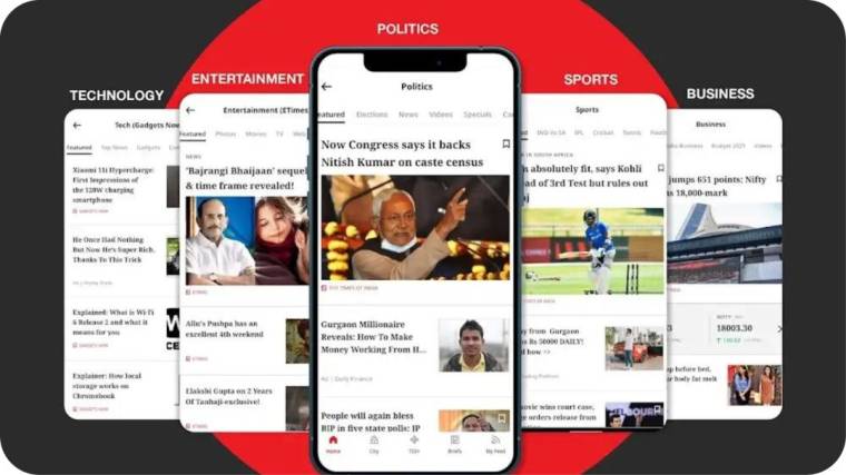 Times Of India Mod Apk