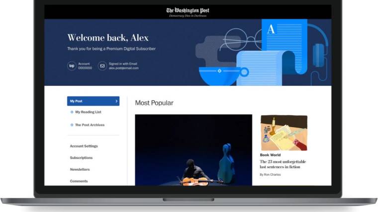 Washington Post Mod Apk